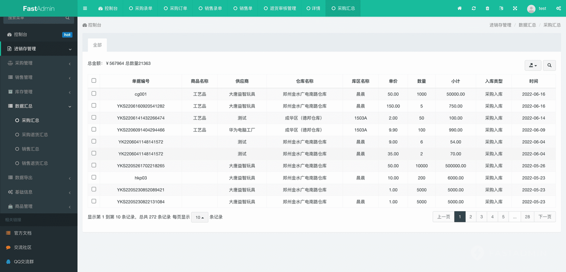 进销存管理系统，采购、销售、库存全流程精细化、数字化管理